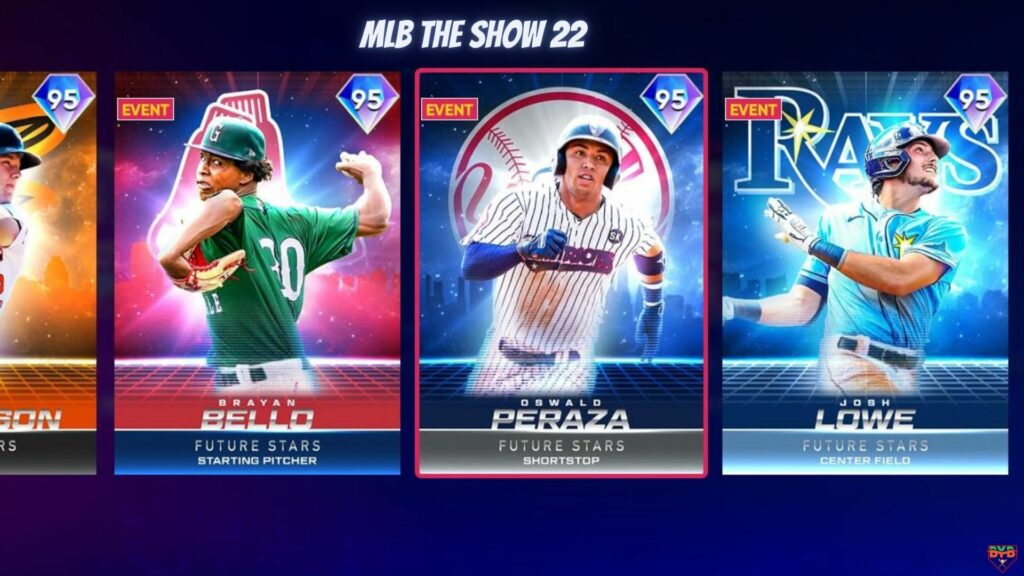 Mlb The Show Programs Everything You Need To Know Belvidere Youth