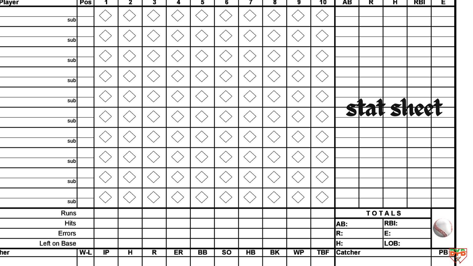 Score Big with Our Customizable Baseball Stat Sheet Template ...