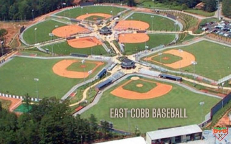 Decoding East Cobb Baseball Field Numbers